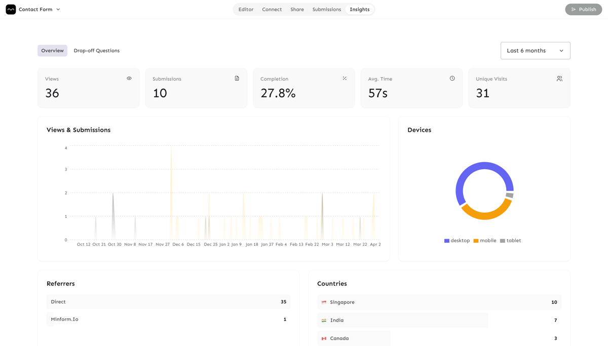 Screenshot 2026-04-02 at 4.38.37 PM