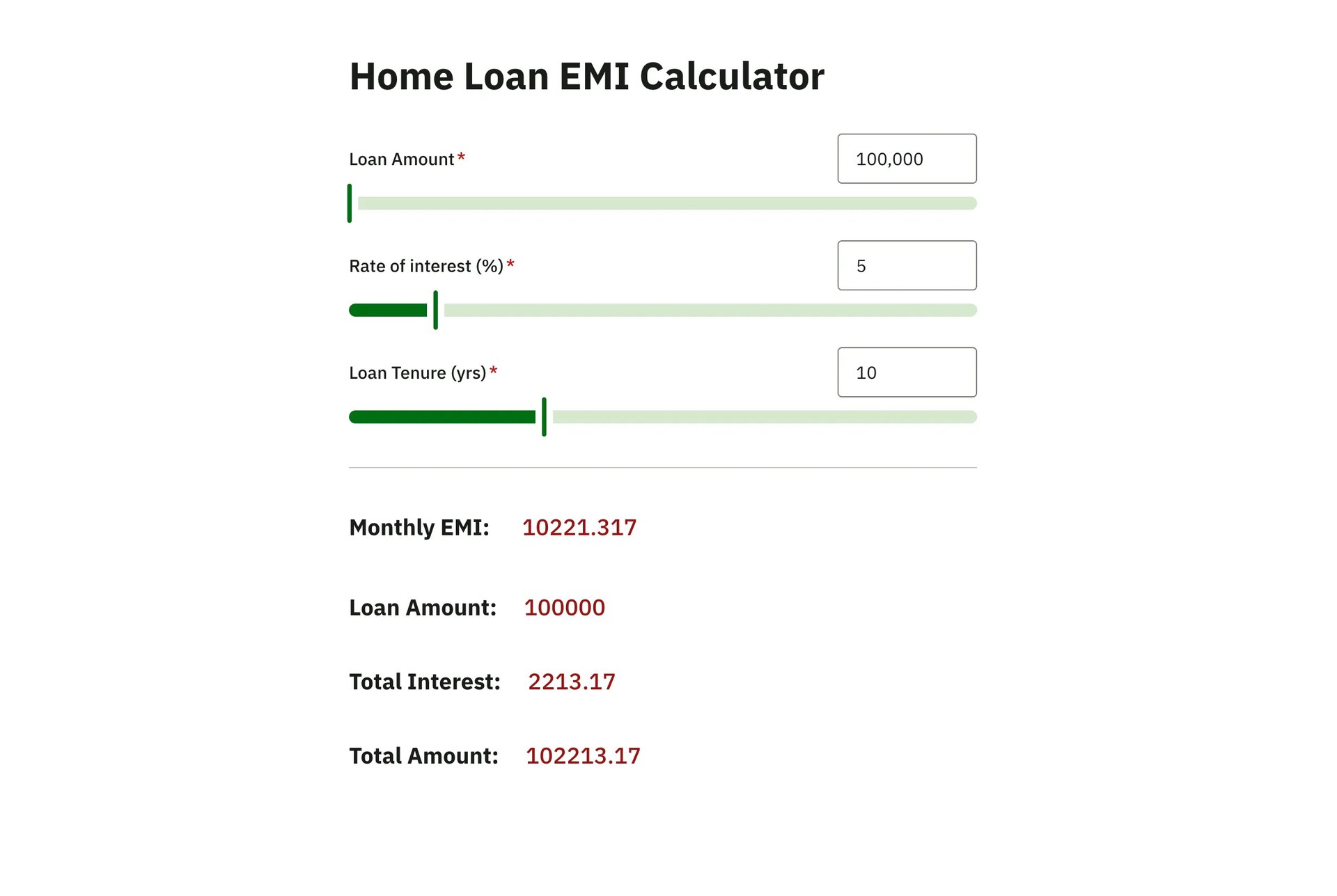 Home loan EMI Calculator