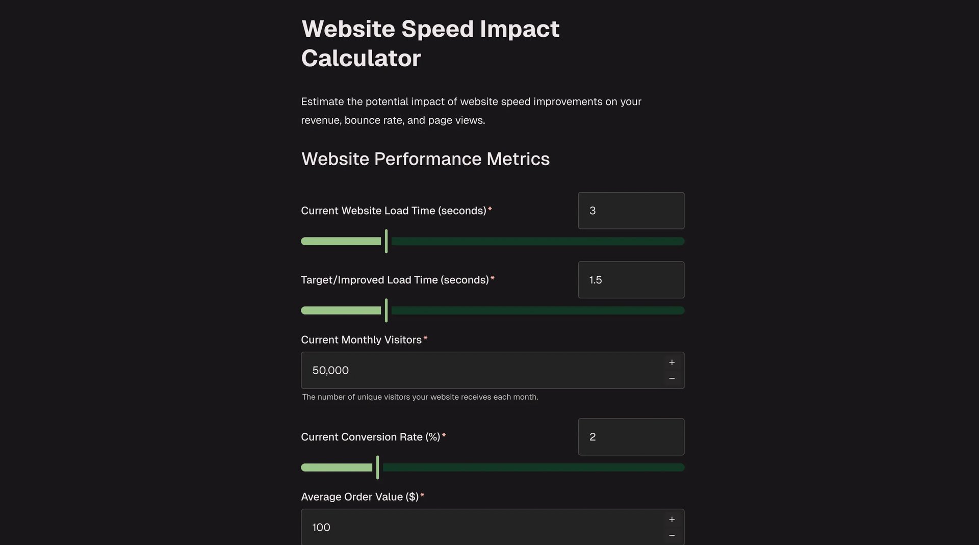 Website speed impact calculator