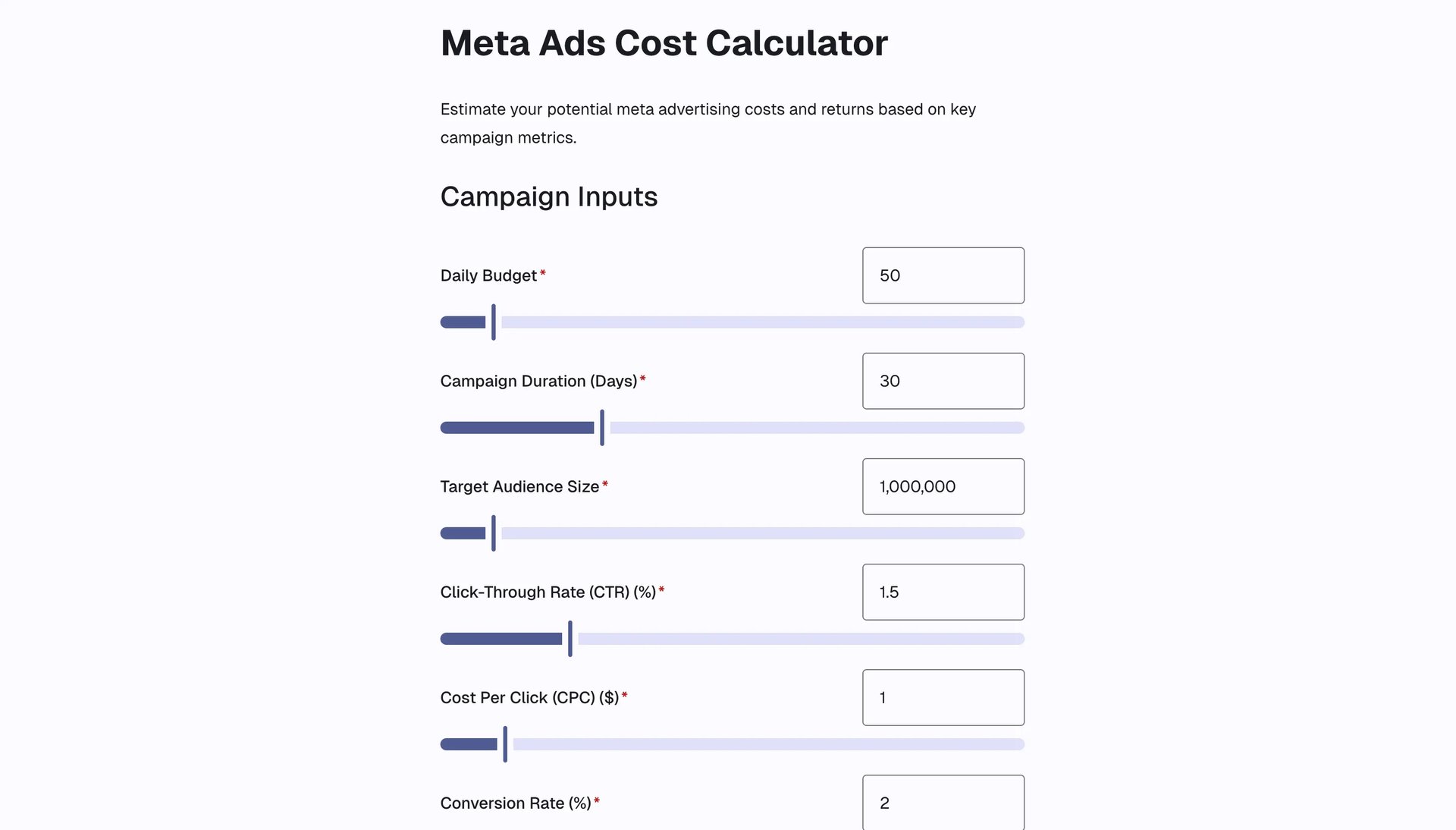 Meta ads cost calculator