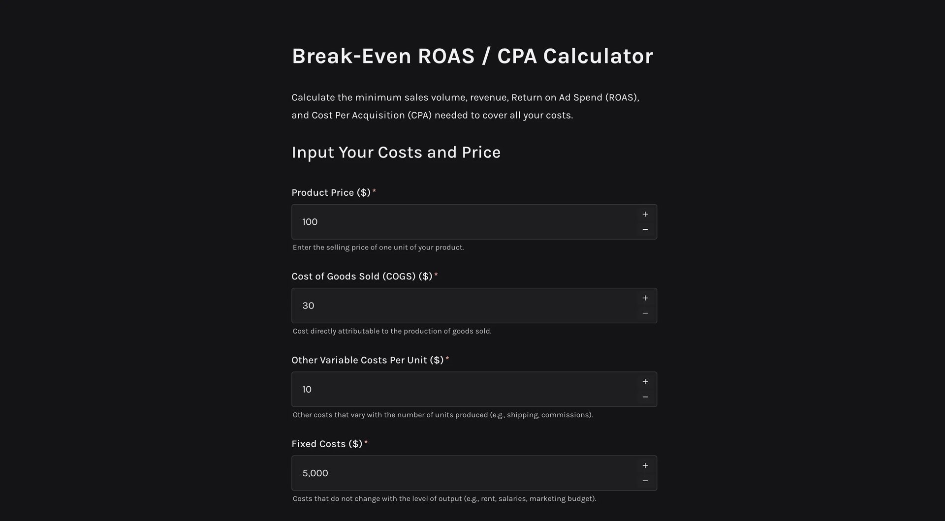 Break-Even ROAS / CPA Calculator