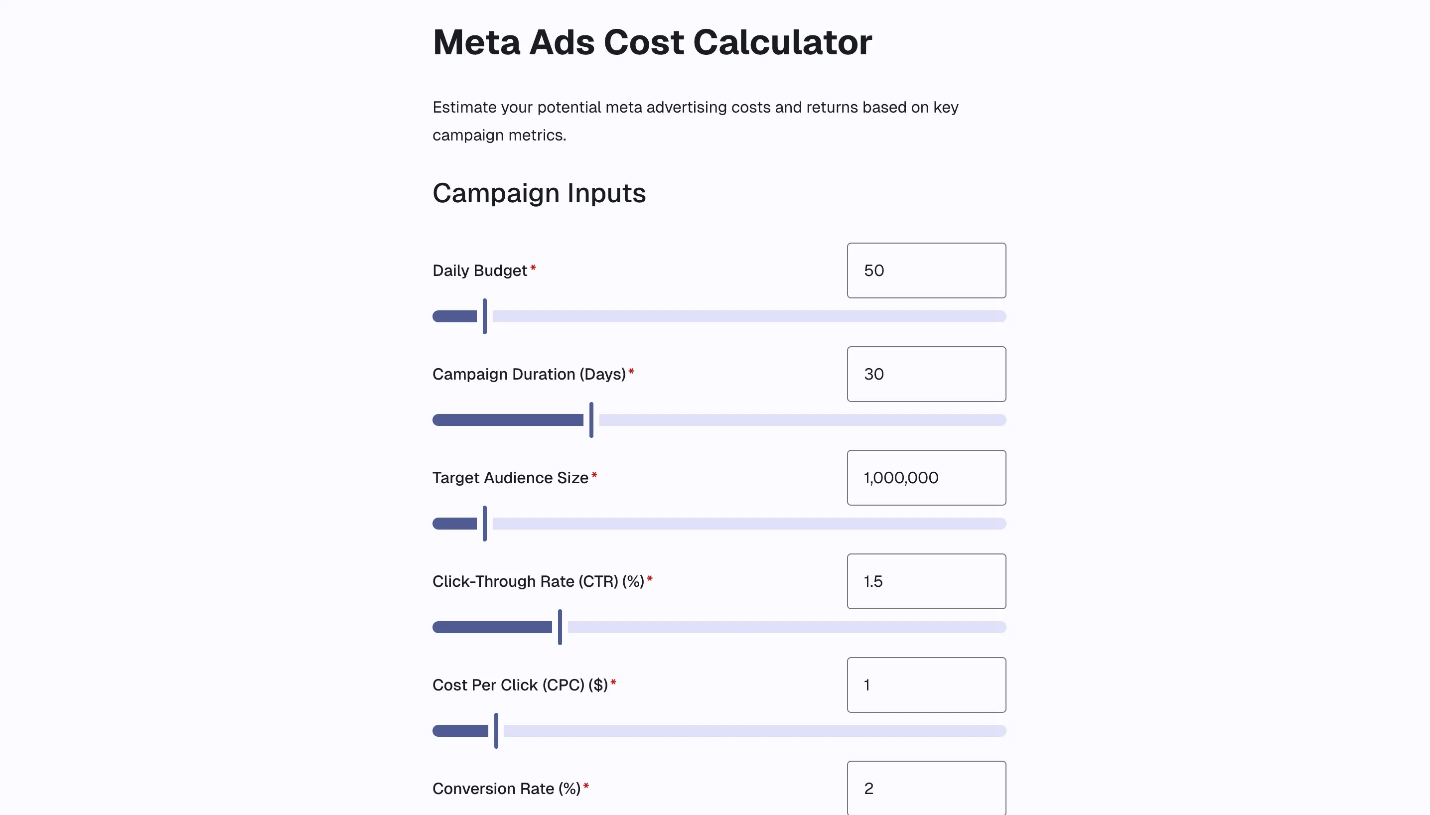 Meta ads cost calculator