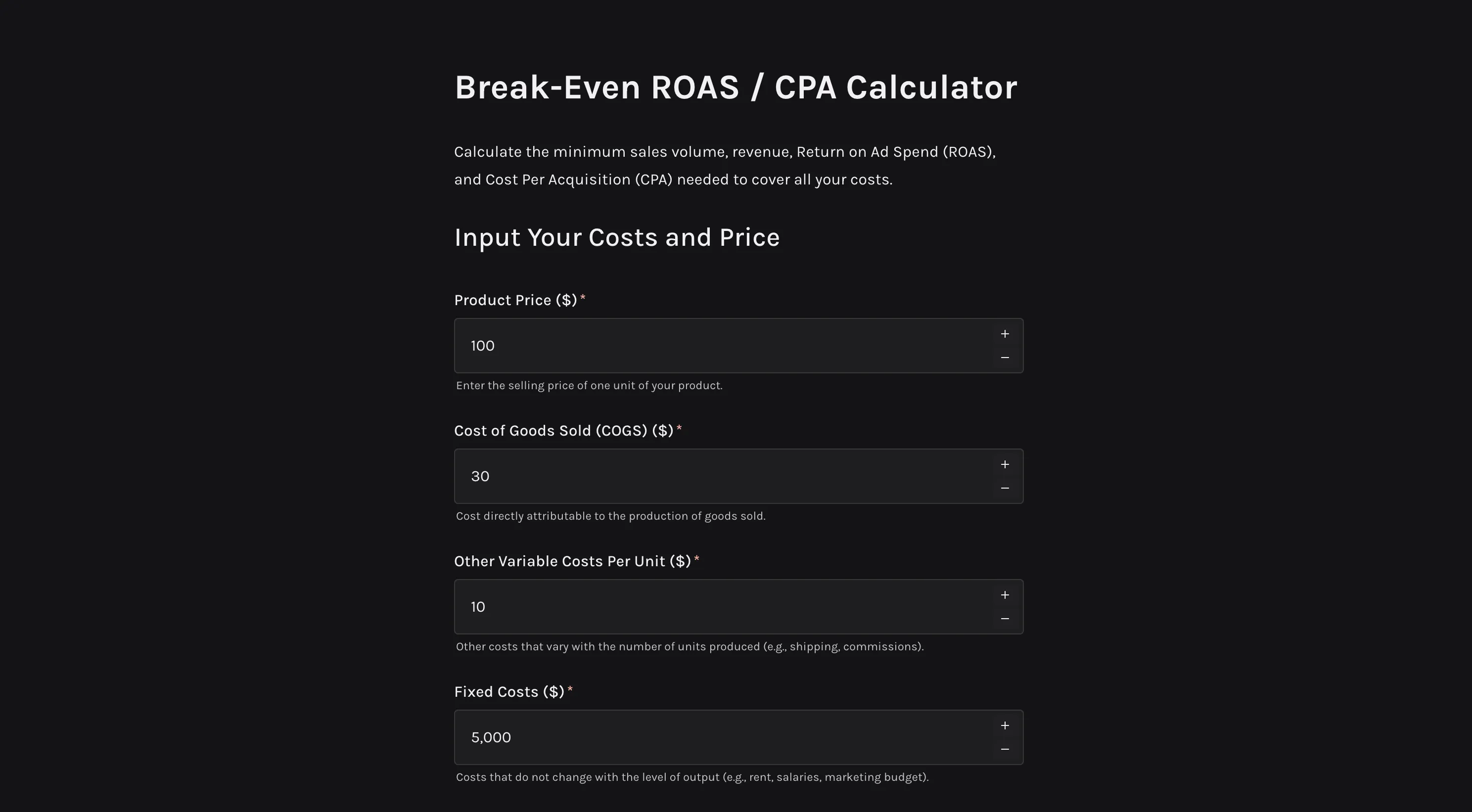 Break-Even ROAS / CPA Calculator
